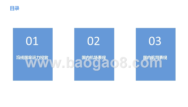2018-2019“一带一路”民航发展分析报告.pptx_第2页