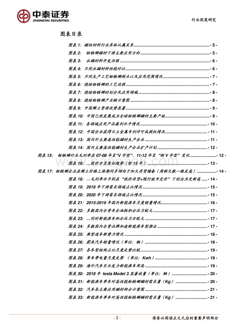 磁材系列之一：新能源车加速放量，高端磁材进入新周期.pdf_第3页
