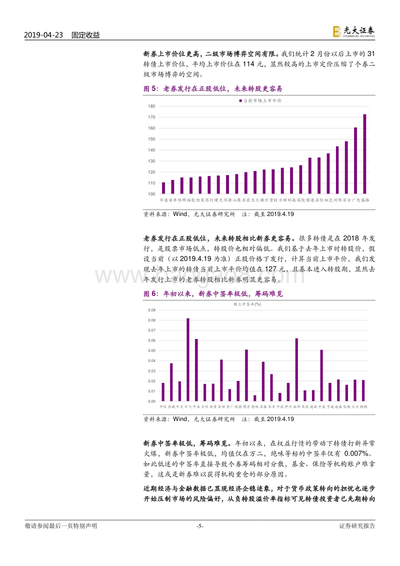 可转债研究系列之一：负溢价率看转债情绪与结构.pdf_第5页