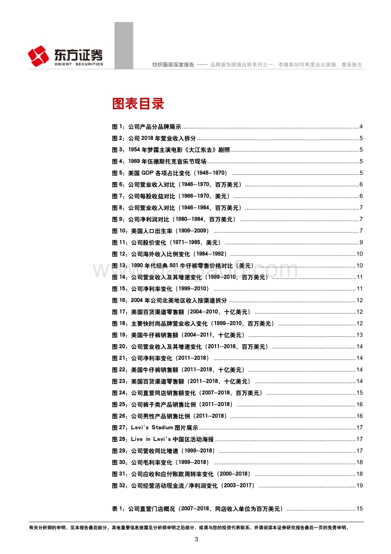 纺织服装行业品牌服饰困境反转系列之一：李维斯如何两度走出困境，重获新生.pdf_第3页