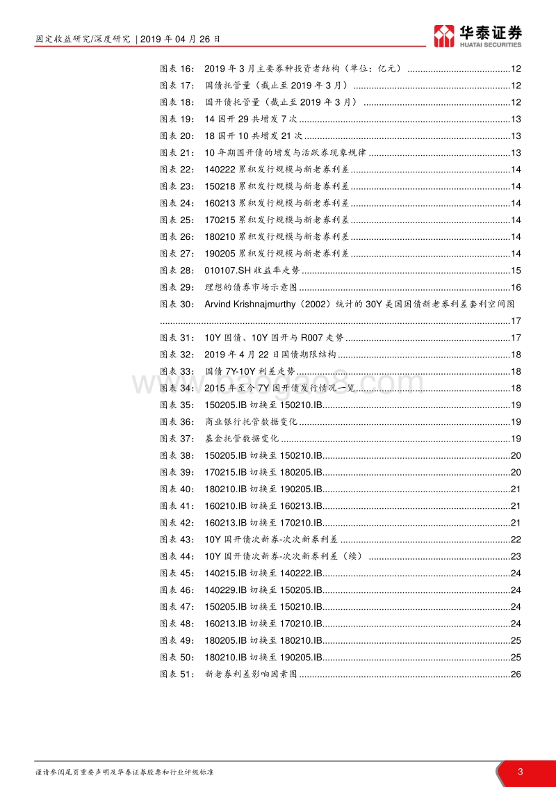 债市微观察系列之一：活跃券现象解密.pdf_第3页