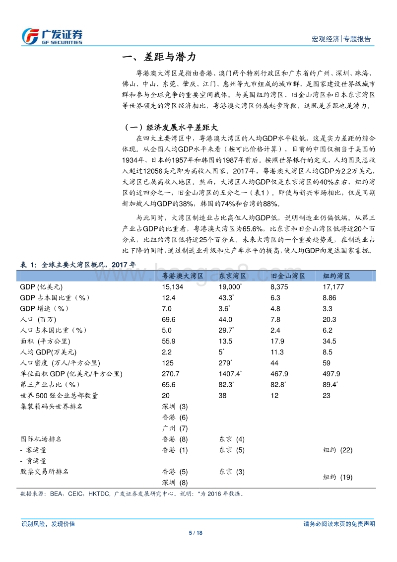 粤港澳大湾区：联通就是创新.pdf_第5页