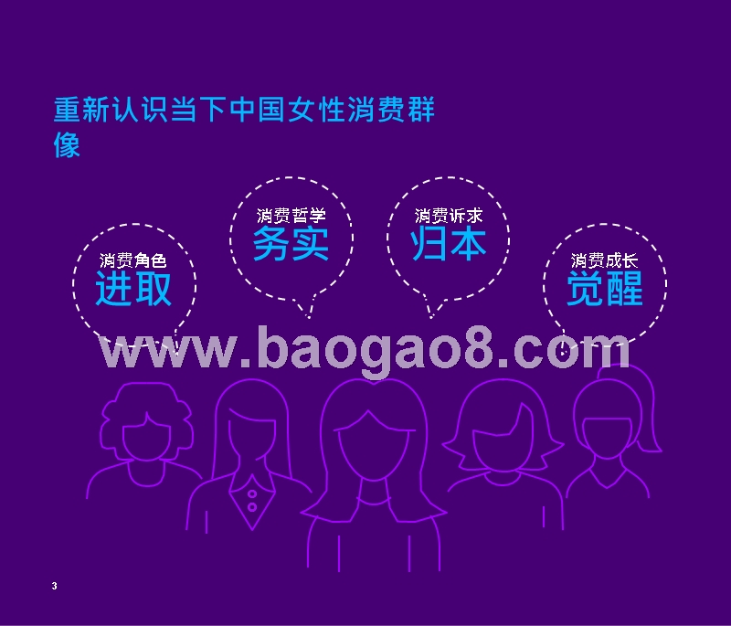 2019数字时代的女性消费者研究报告.pptx_第3页