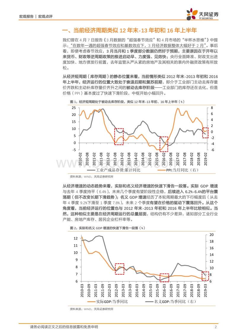 13和16年的两次政策转变：这次不一样吗？.pdf_第2页