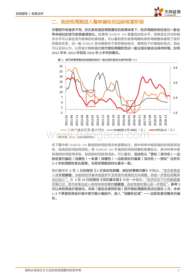 13和16年的两次政策转变：这次不一样吗？.pdf_第3页