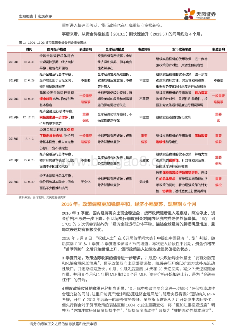 13和16年的两次政策转变：这次不一样吗？.pdf_第5页