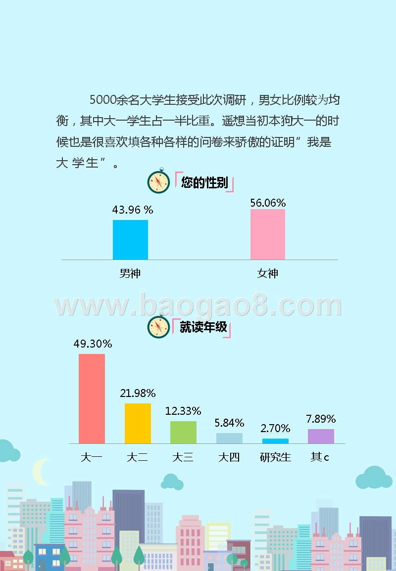 2017-2018大学生毕业旅游调研报告.pptx_第2页