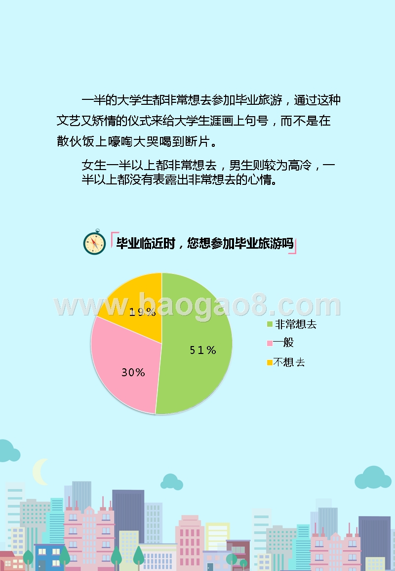 2017-2018大学生毕业旅游调研报告.pptx_第4页