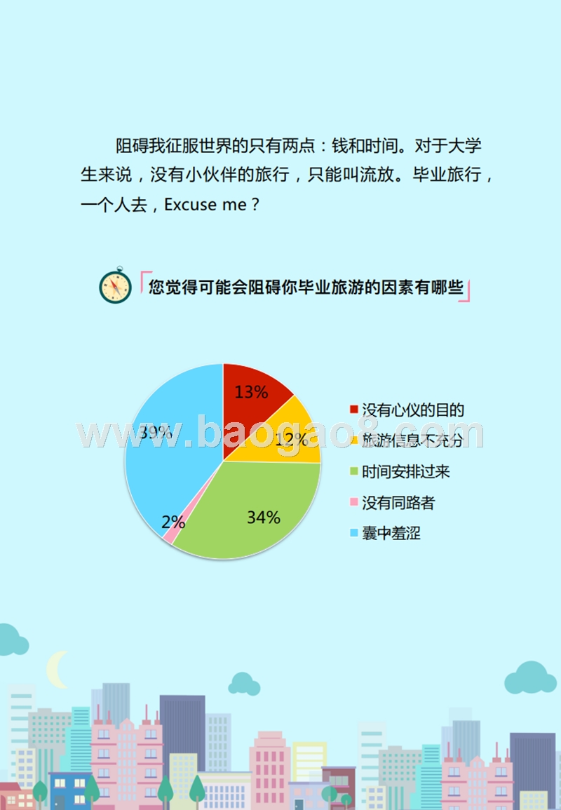 2017-2018大学生毕业旅游调研报告.pptx_第5页