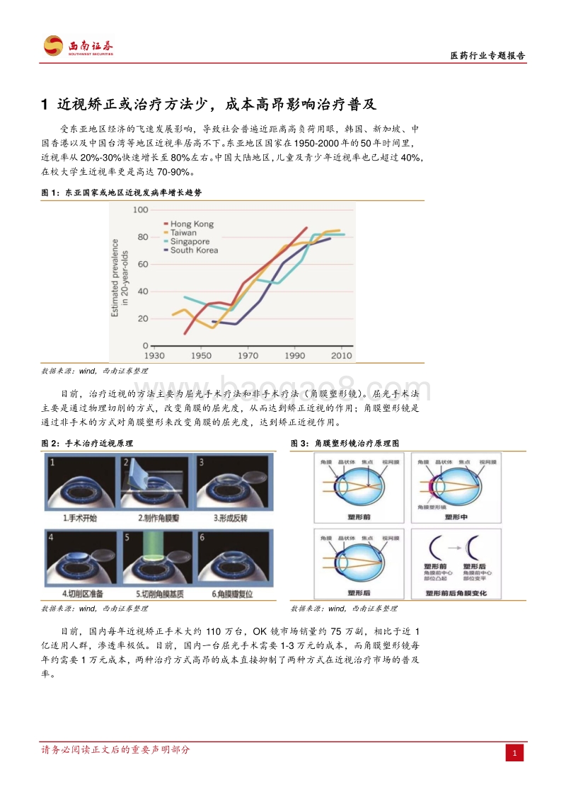 医药行业专题报告：低浓度阿托品有望迎来百亿级市场.pdf_第4页