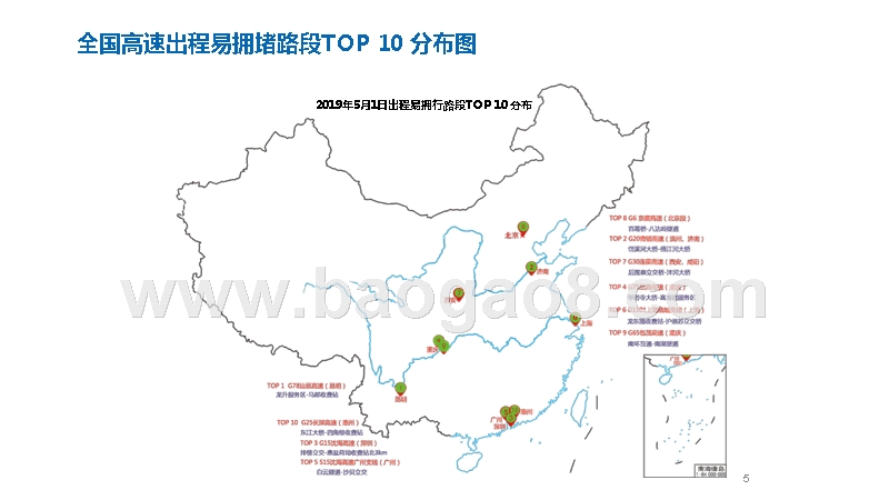 2019年五一小长假出行分析报告.pptx_第5页