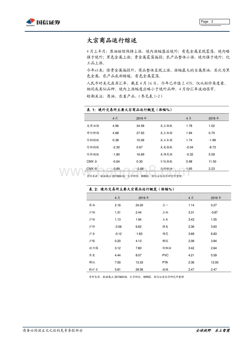 技术论市：大宗商品运行分析.pdf_第2页