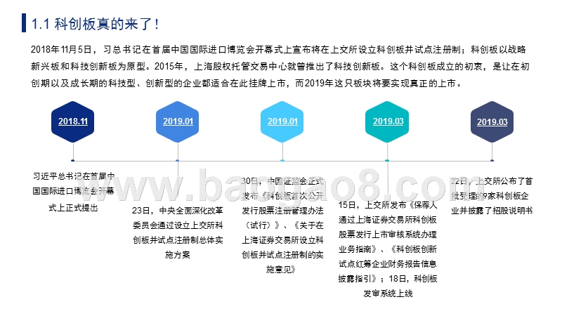 2019中国科创板全面解读报告.pptx_第4页