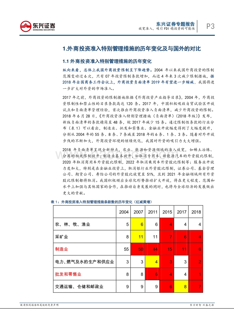 “稳投资”专题报告：放宽准入，吸引FDI稳投资的可能性.pdf_第3页