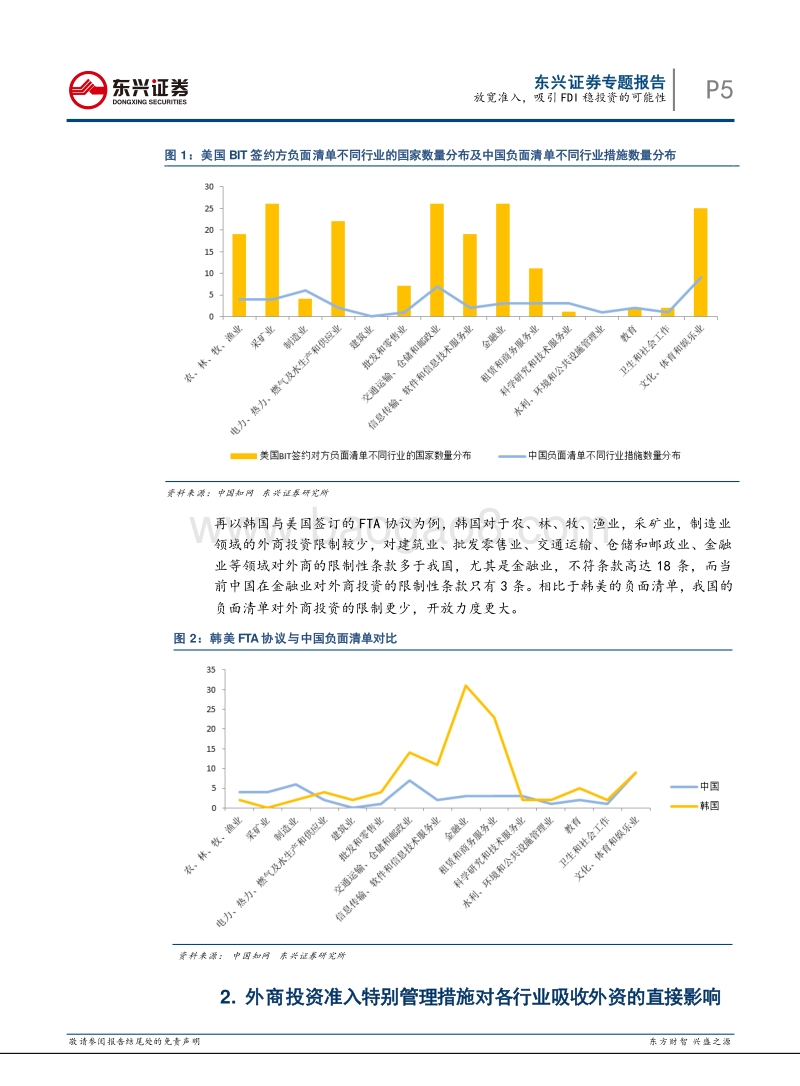 “稳投资”专题报告：放宽准入，吸引FDI稳投资的可能性.pdf_第5页
