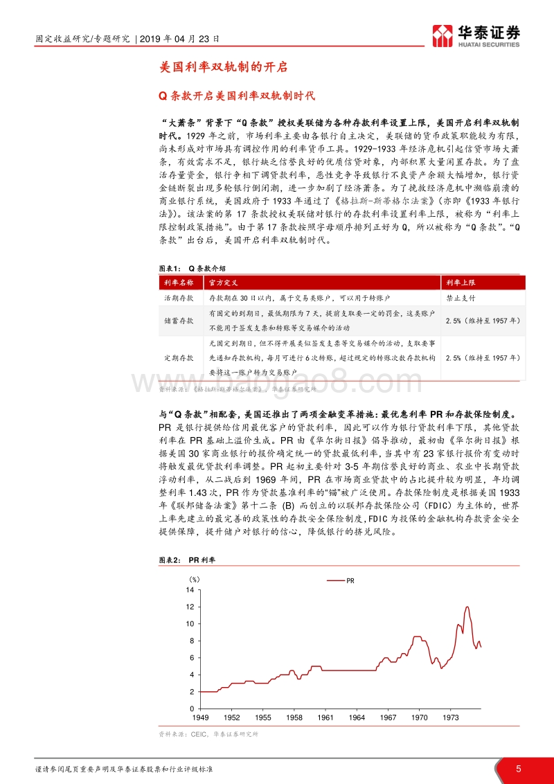 利率并轨系列专题之一：美国利率并轨的历程及启示.pdf_第5页