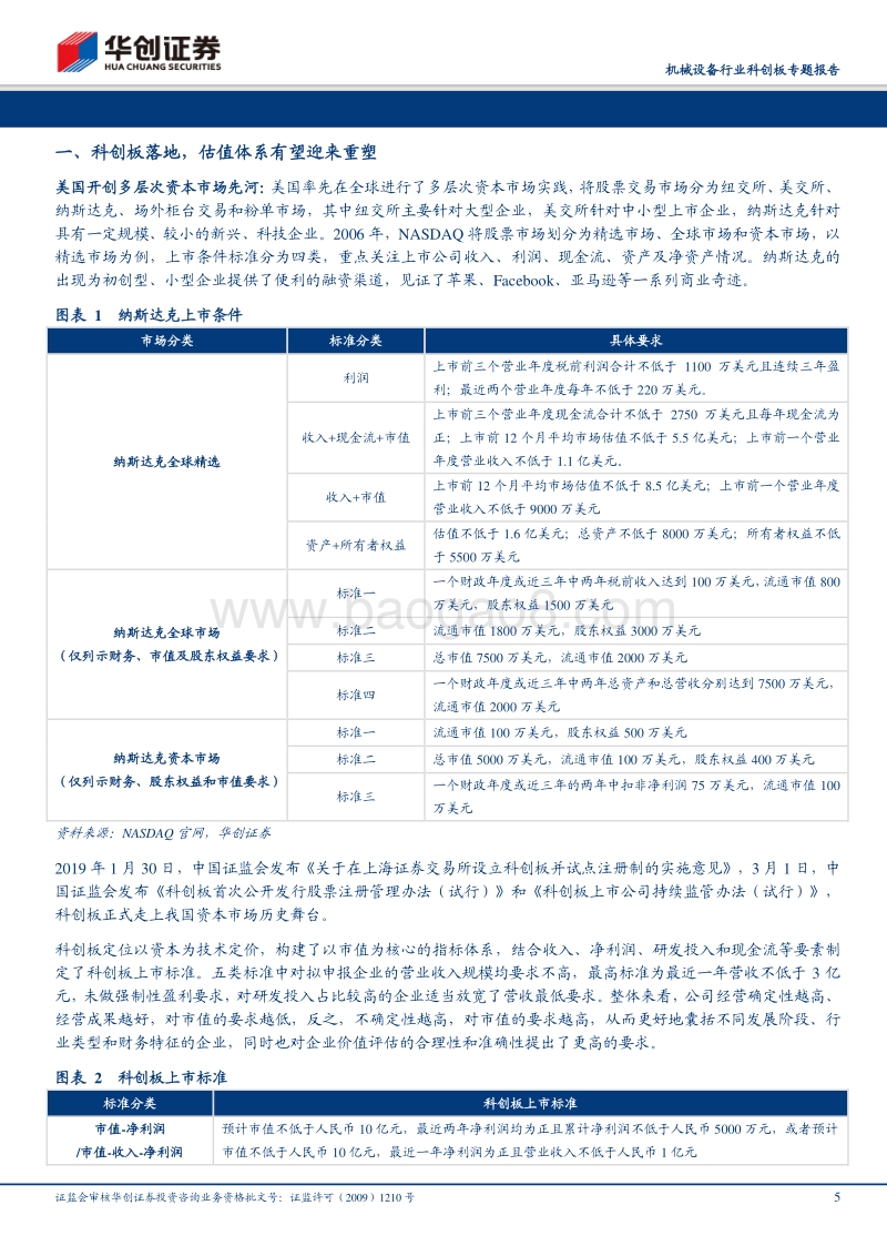 机械设备行业科创板专题报告：风景无限好，曲径通幽识估值.pdf_第5页