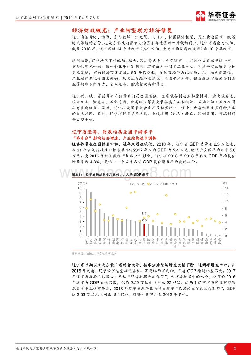 辽宁省经济、财政与平台解析：海云横处是千山.pdf_第5页