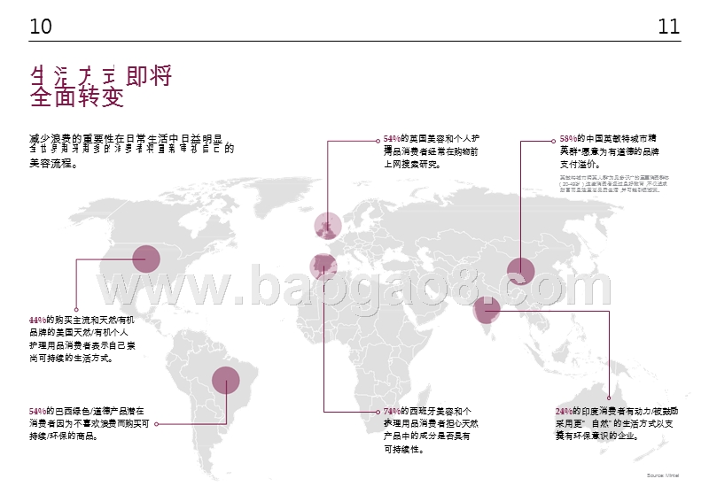 2019美容与个人护理行业研究报告.pptx_第5页