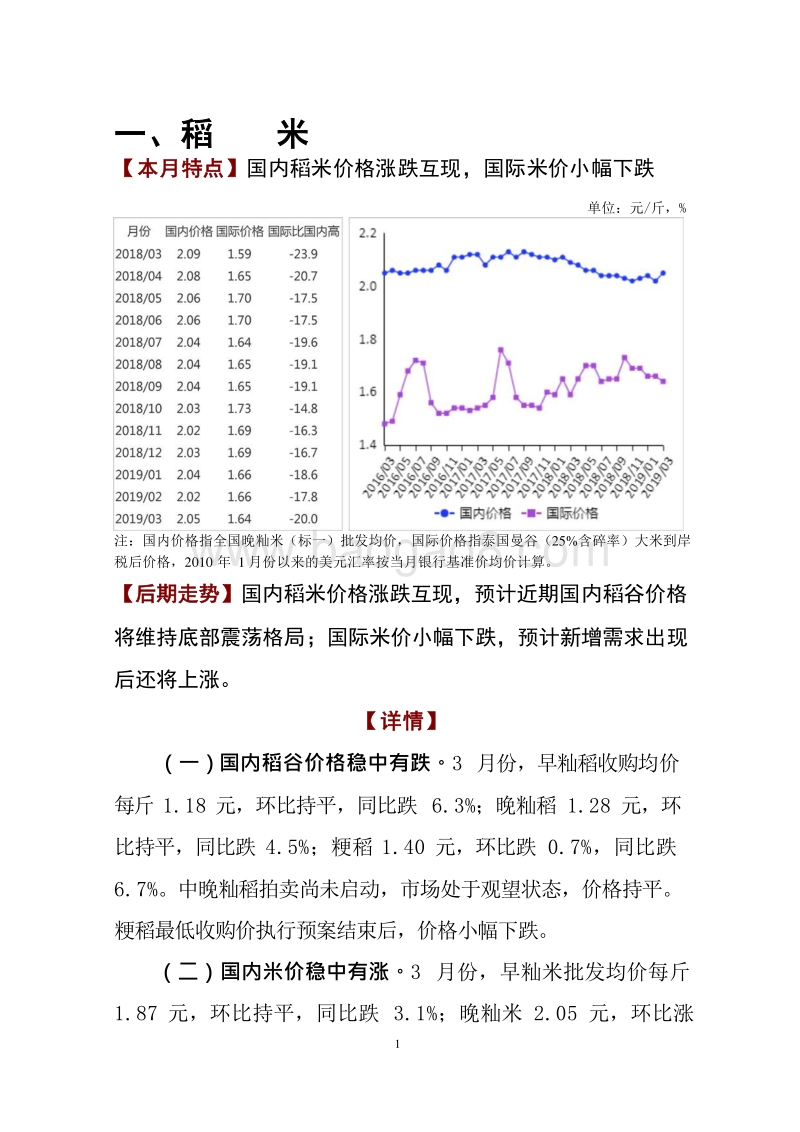 2019年3月大宗农产品供需形势分析月报.doc_第5页