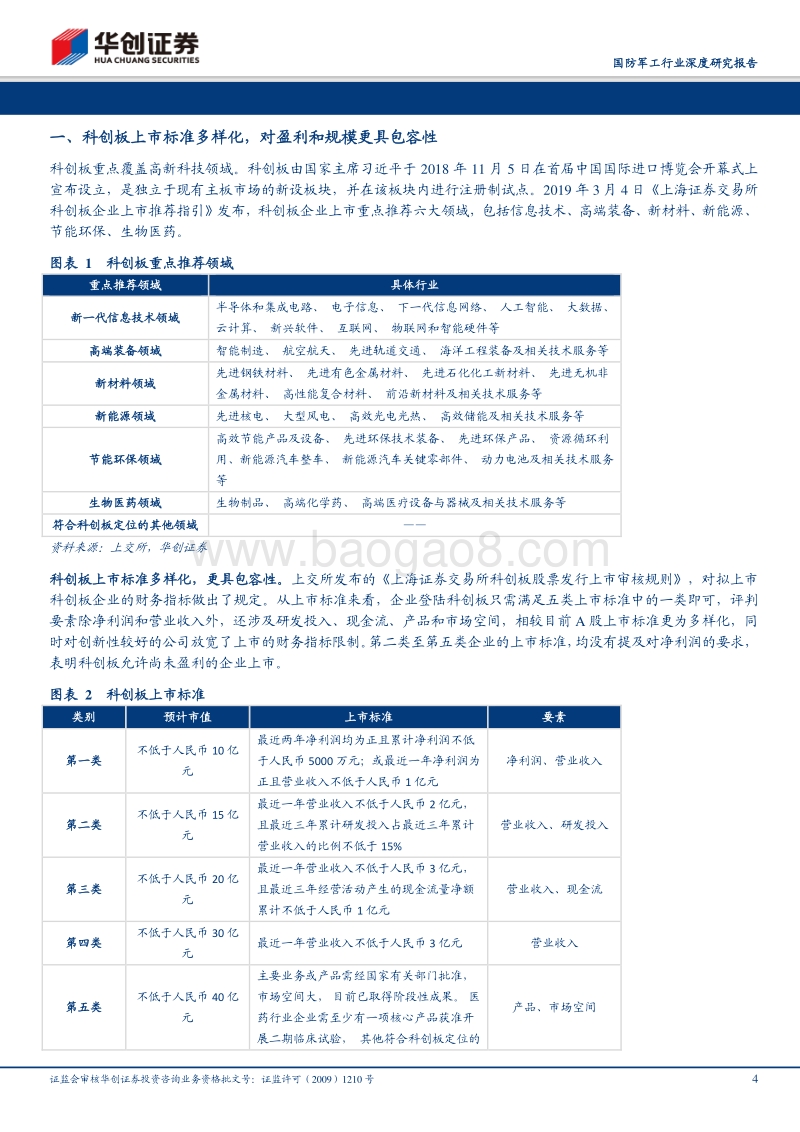 国防军工行业深度研究报告：科创板军工相关公司估值专题.pdf_第4页