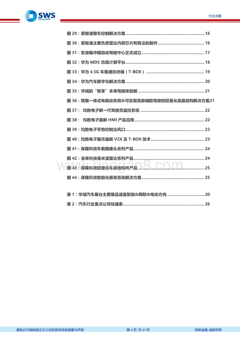 2019上海国际车展总结：智能网联浪潮已至，全新技术百花齐放.pdf_第4页