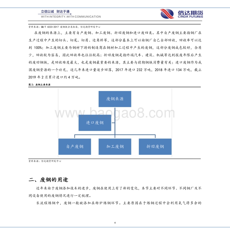 走进废钢系列专题（一）——废钢基础篇.pdf_第4页
