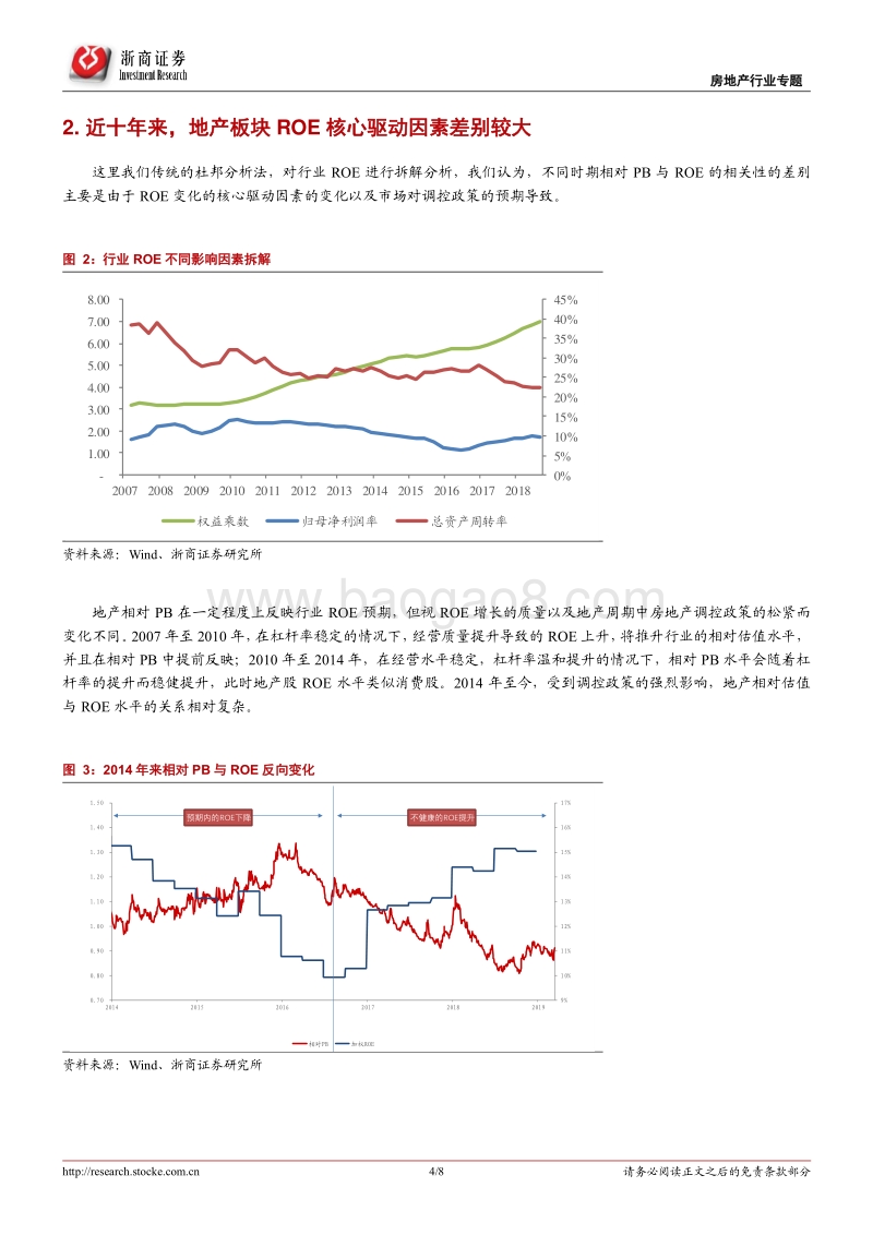 地产股估值专题：相对PB与ROE分析框架.pdf_第4页