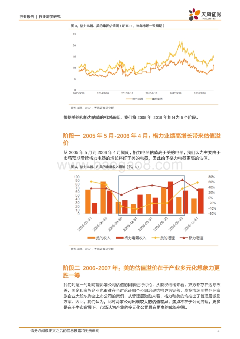 各有千秋，难分伯仲：格力与美的历史估值复盘.pdf_第4页