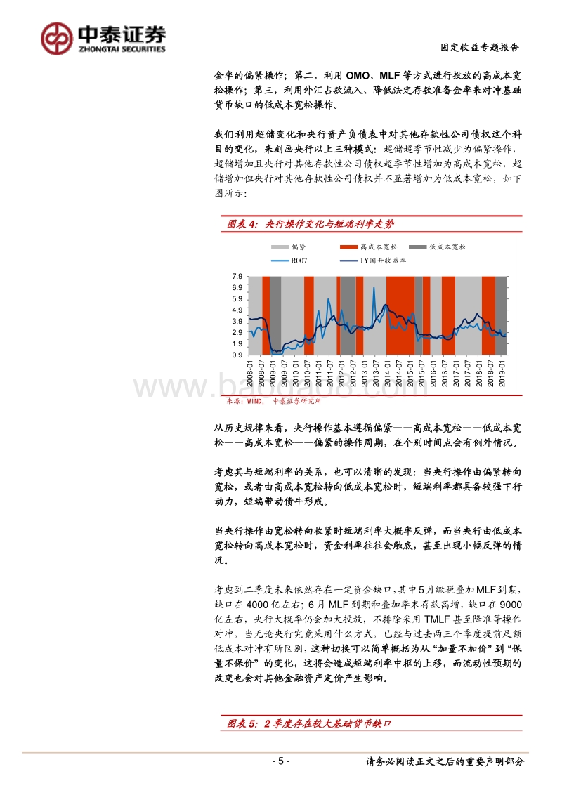 货币政策不只是0和1的选择.pdf_第5页
