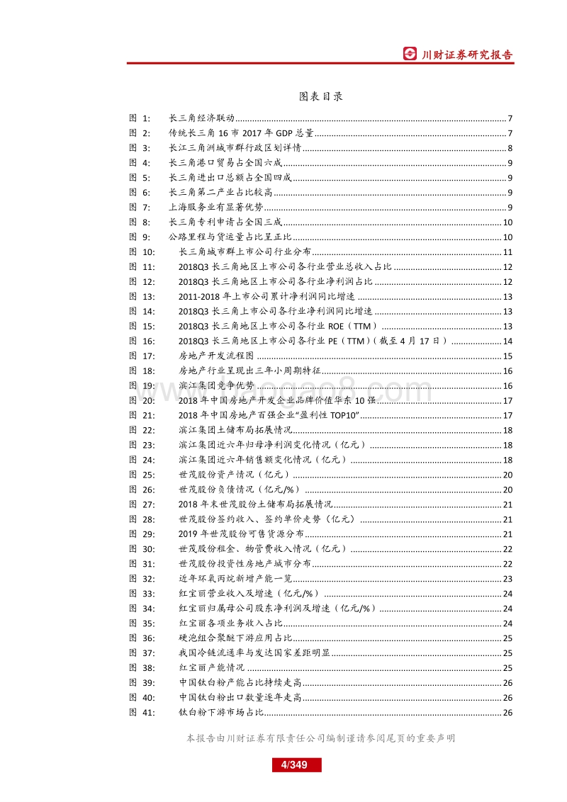 长三角地区上市公司分析.pdf_第4页