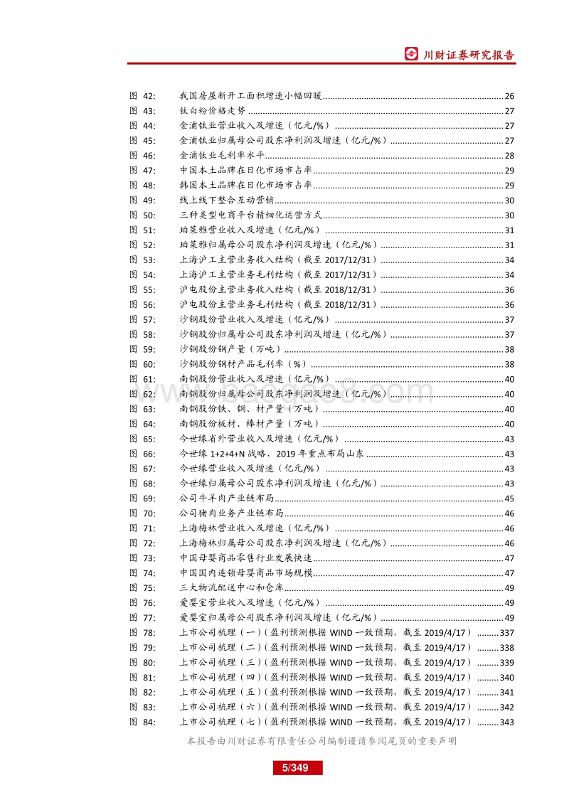 长三角地区上市公司分析.pdf_第5页