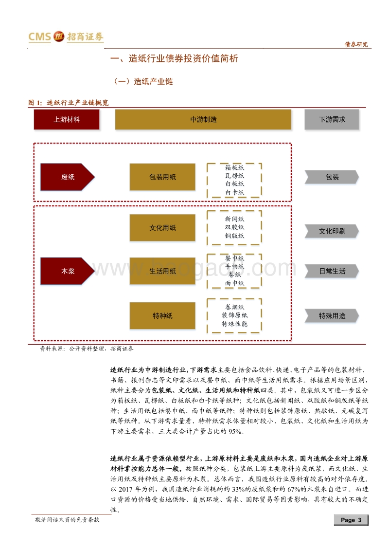 产业债分析笔记（7）：造纸行业手册.pdf_第3页