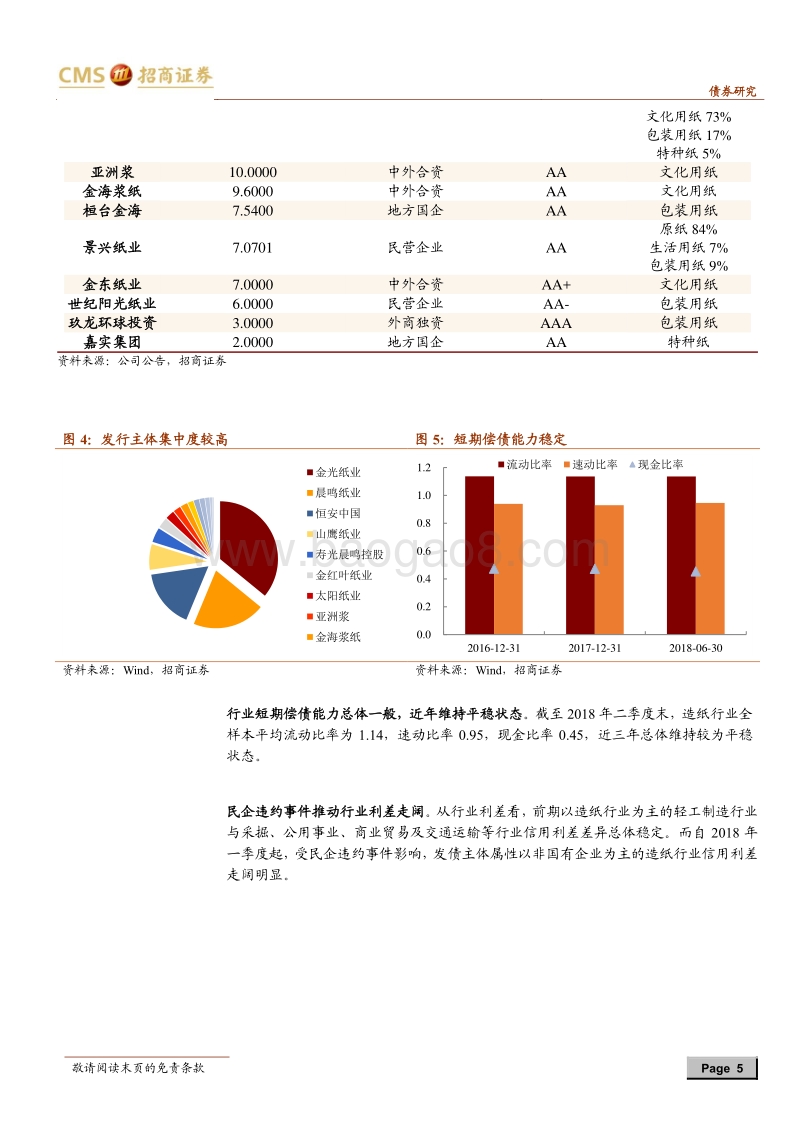 产业债分析笔记（7）：造纸行业手册.pdf_第5页