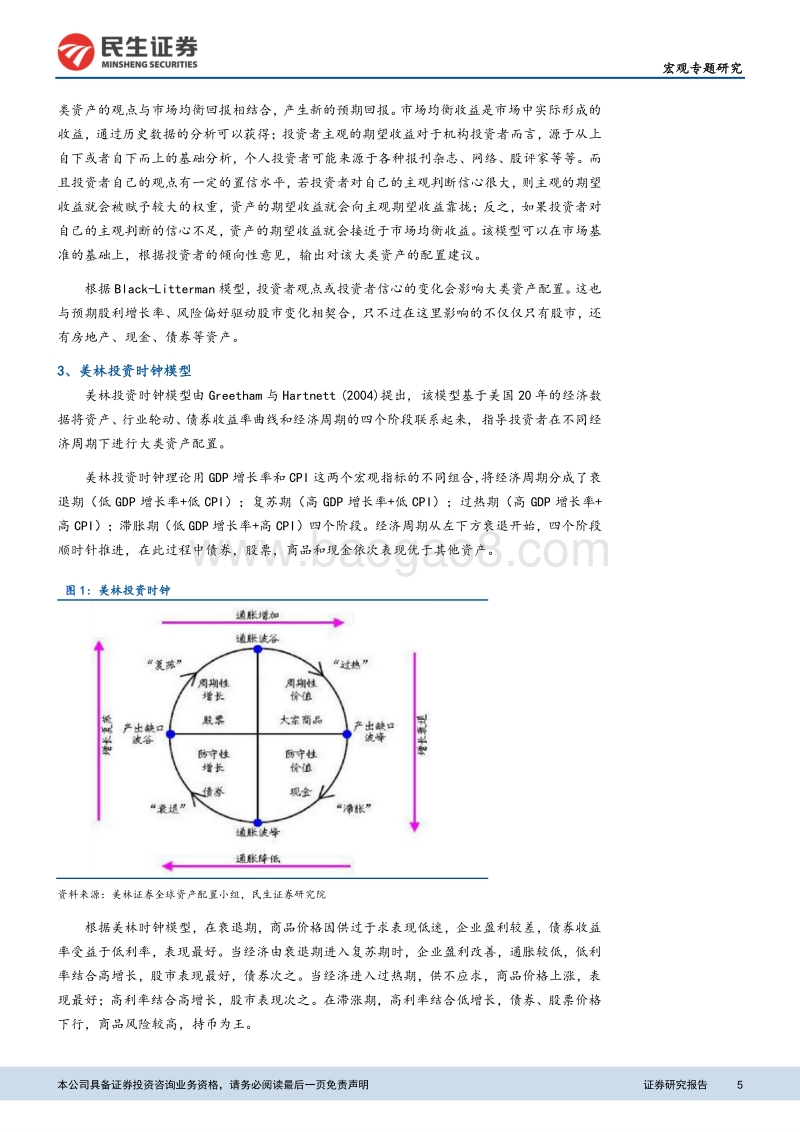 股市走向研判：宏观驱动因素及其边际变化.pdf_第5页