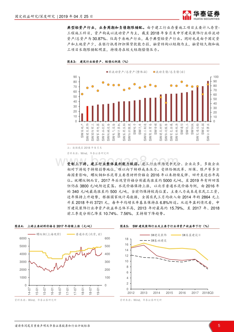建工行业信用分析报告：政策筑底，建工民企信用价值挖掘.pdf_第5页