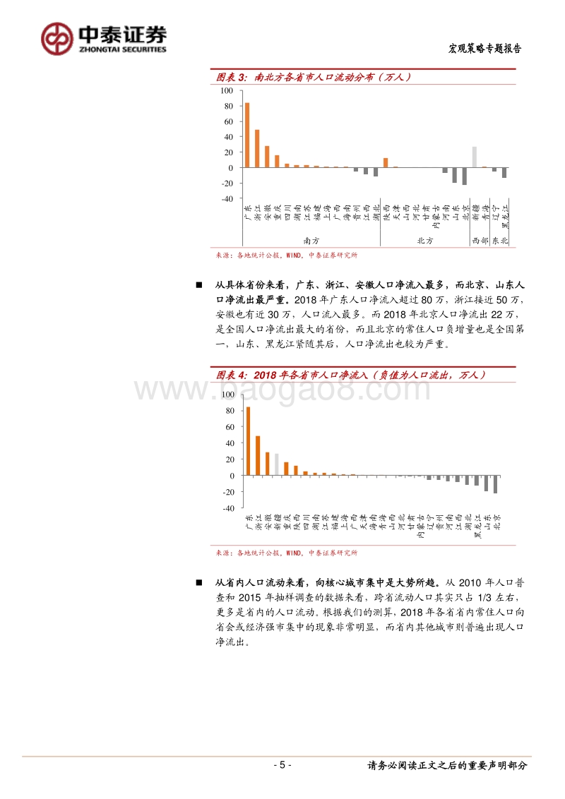 2018年全国人口流动地图大盘点：人口的东迁和南下，下一个“鹤岗”在哪里？.pdf_第5页
