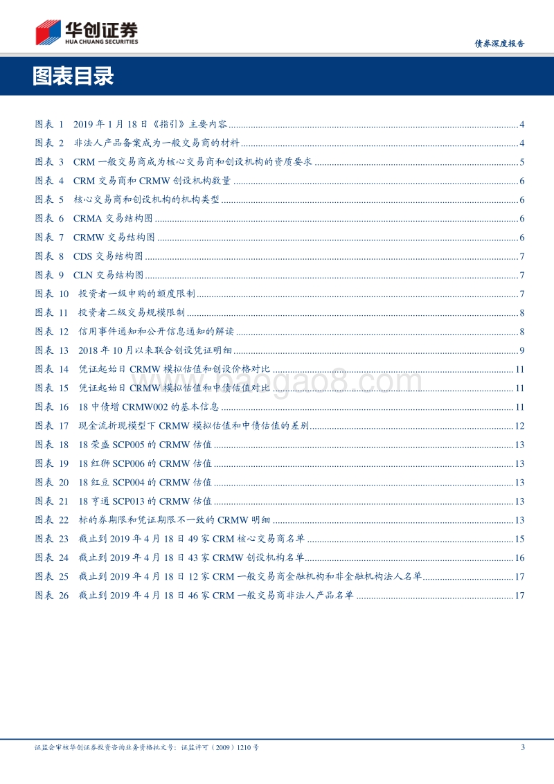 CRMW估值初探与投资操作实务.pdf_第3页