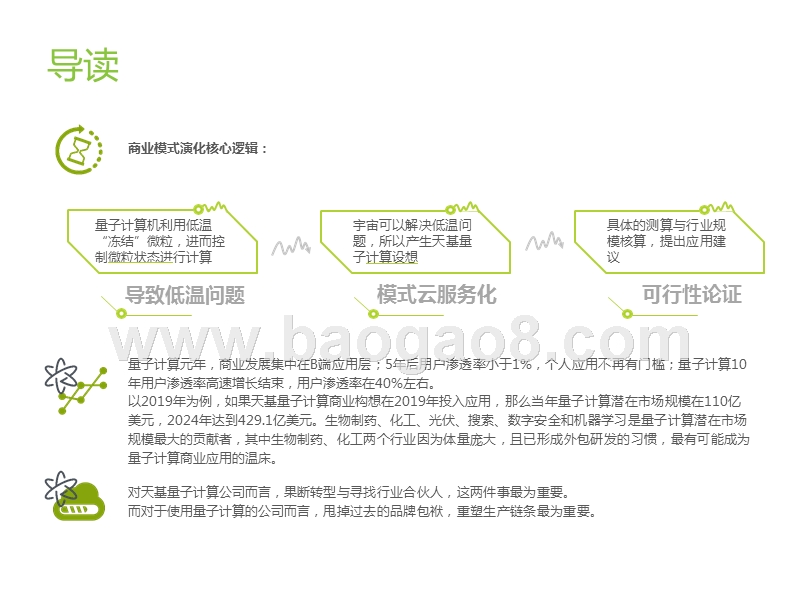 2019量子计算及商业应用方向研究报告.pptx_第2页