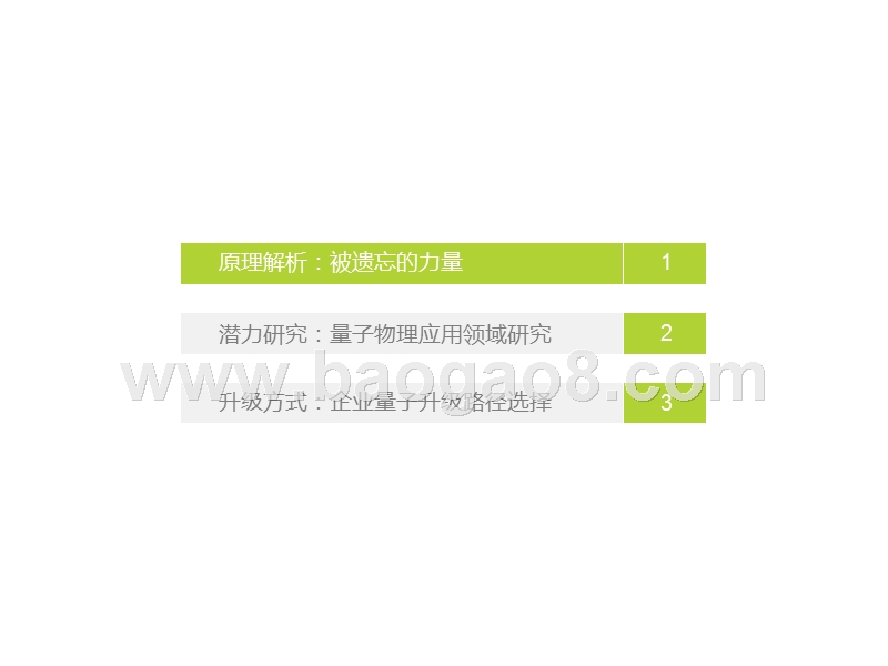 2019量子计算及商业应用方向研究报告.pptx_第3页