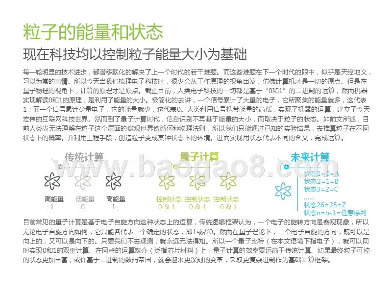 2019量子计算及商业应用方向研究报告.pptx_第5页
