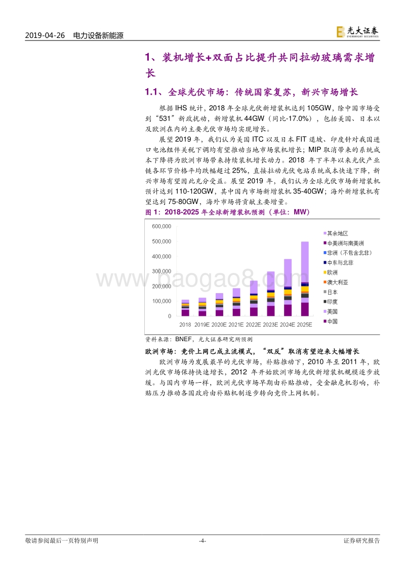 电新行业光伏玻璃深度报告：全球光伏景气度向上，助力玻璃龙头稳健增长.pdf_第4页