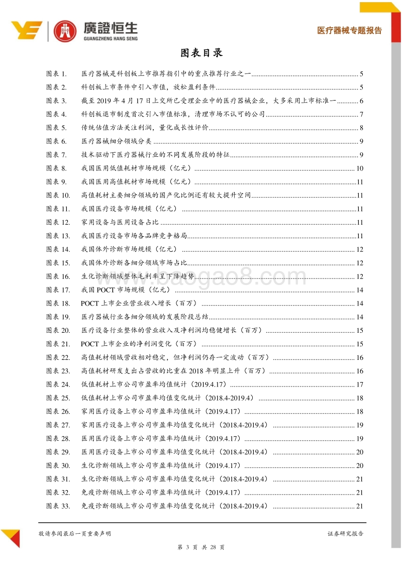 探讨科创板下医疗器械企业的估值方法.pdf_第3页