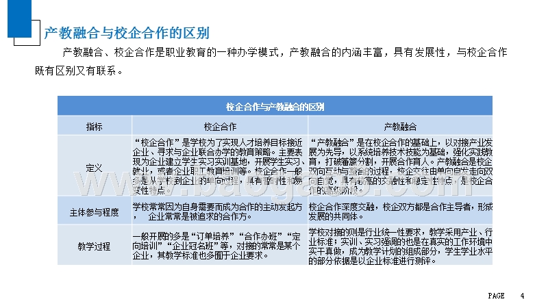 2019年中国产教融合发展研究报告.pptx_第5页