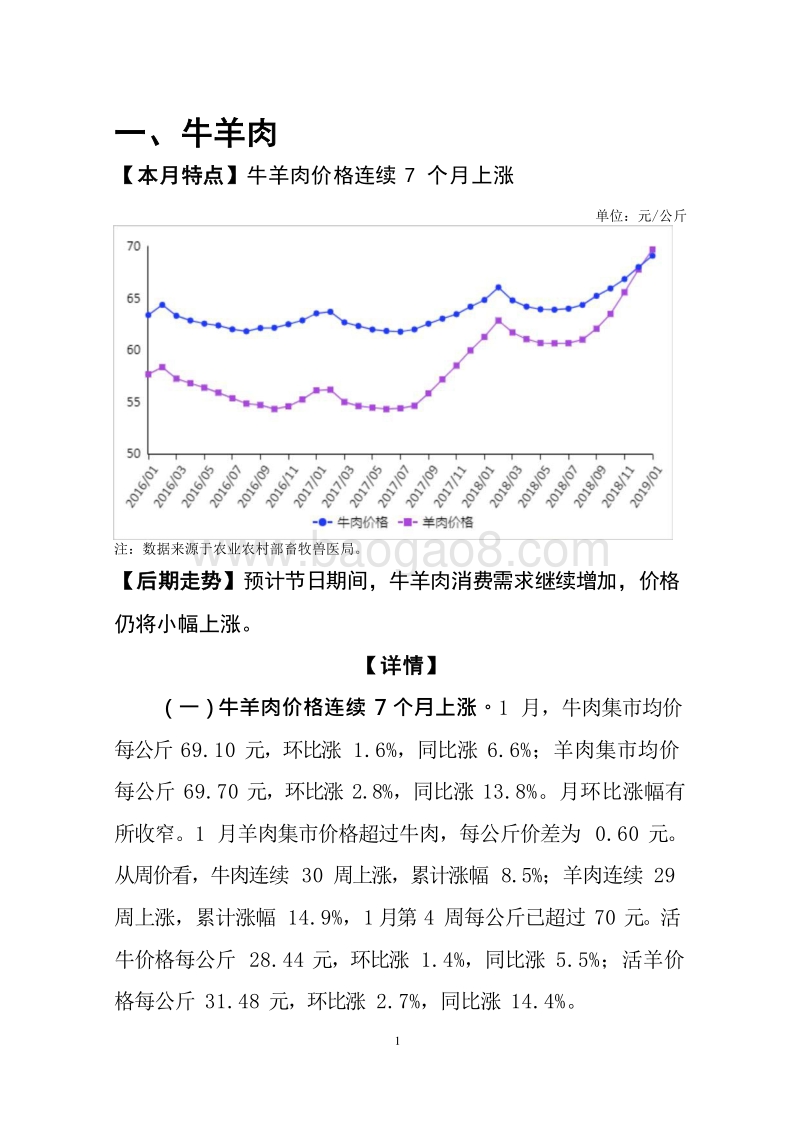 2019年1月鲜活农产品供需形势分析月报.doc_第5页