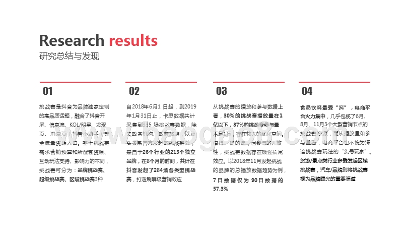 2019抖音挑战赛研究报告.pptx_第5页