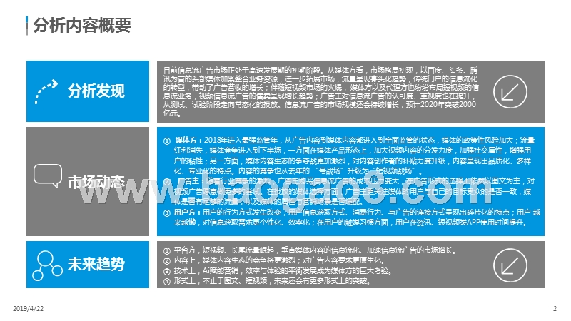 2019中国信息流广告市场研究报告.pptx_第2页
