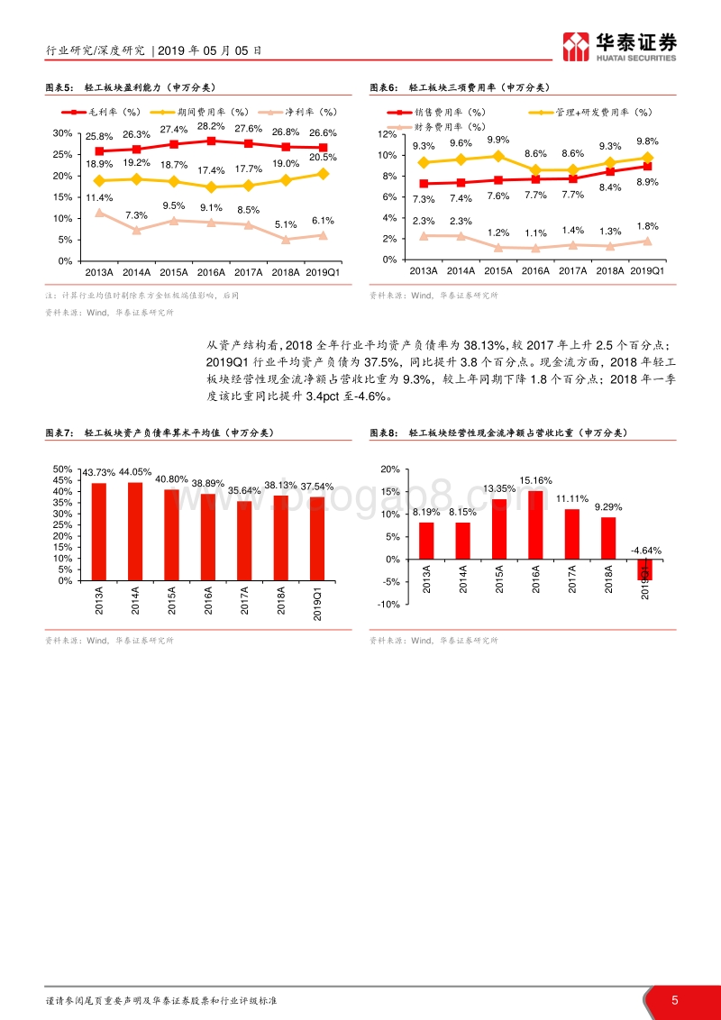 轻工行业2018年年报及2019年一季报综述.pdf_第5页