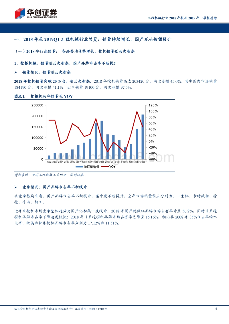工程机械行业2018年报及2019年一季报总结.pdf_第5页