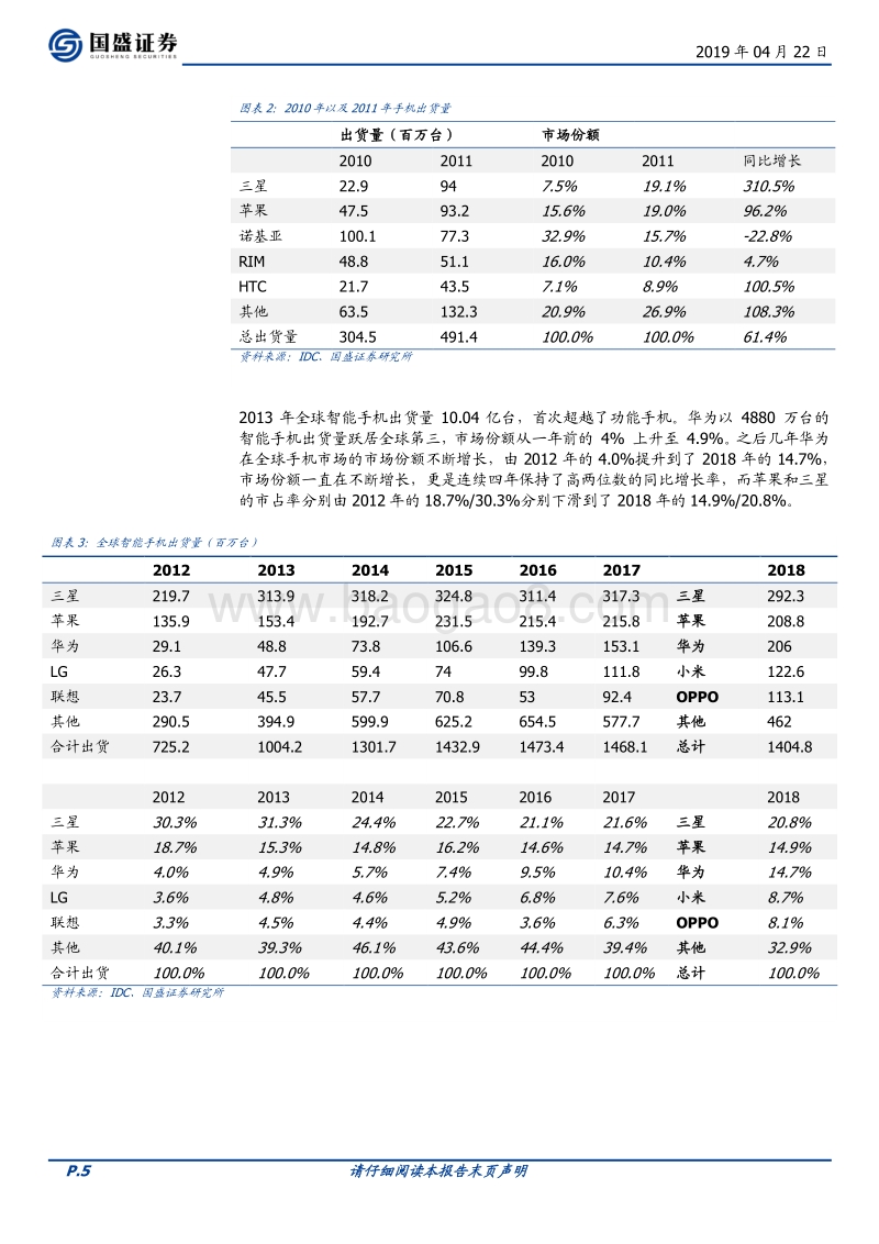 华为系列一：不一样的华为手机.pdf_第5页